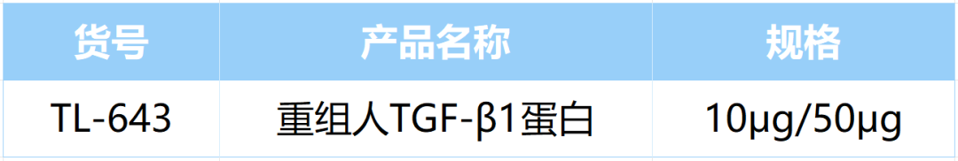 W88优德官网重组人TGF-β1蛋白