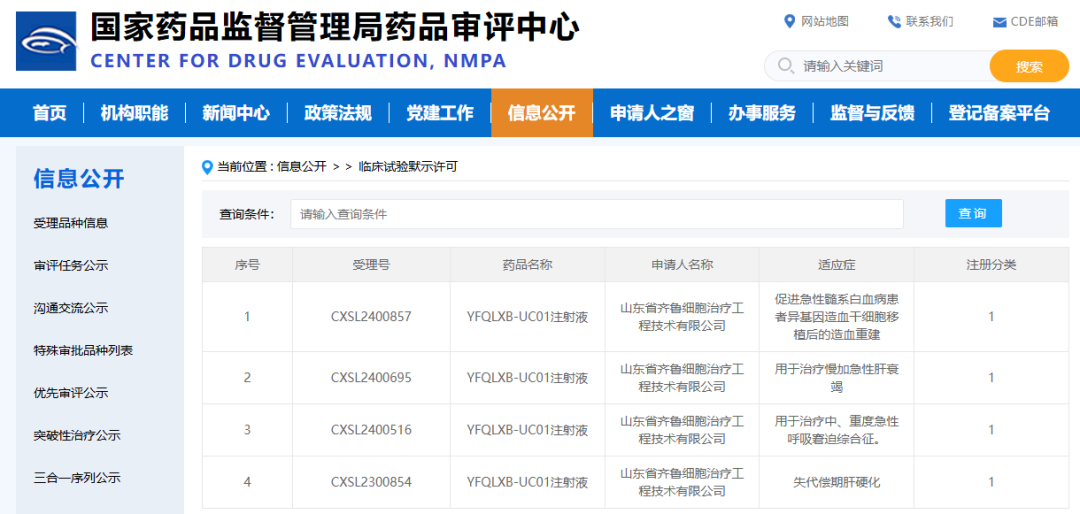 W88优德官网生物MSC无血清培养工艺定制化服务