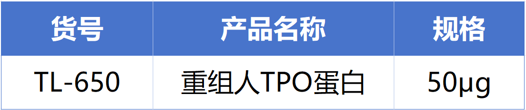W88优德官网新品速递 | 重组人TPO蛋白震撼上市！精准调控造血，解锁干细胞培养新维度